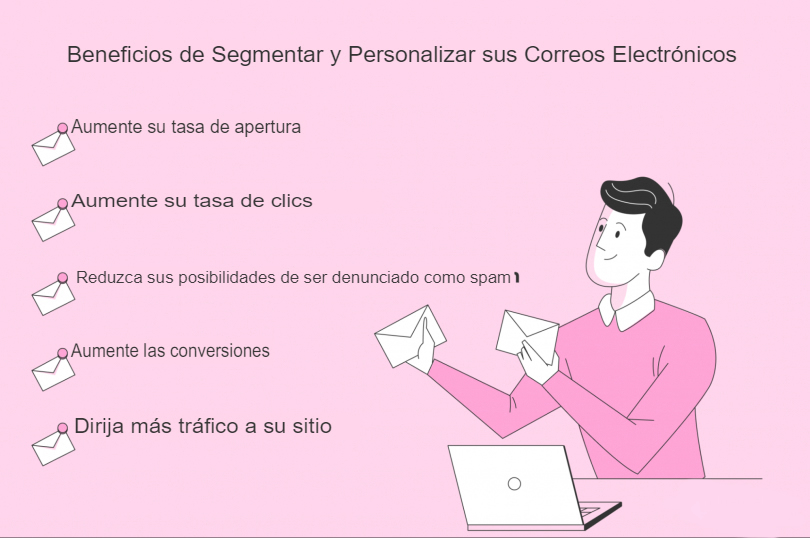 Beneficios de personalizar tu email