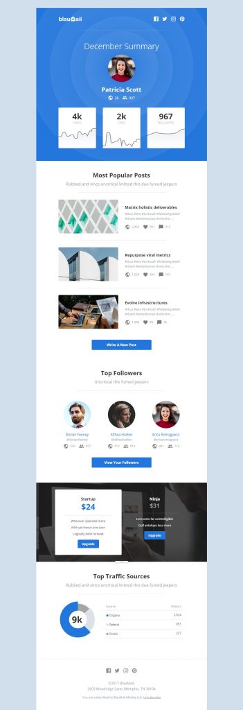 BlauMail por webtunes