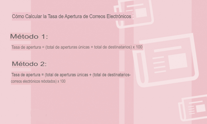 ¿Que es una tasa de apertura?